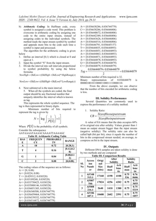 Loss less DNA Solidity Using Huffman and Arithmetic Coding | PDF