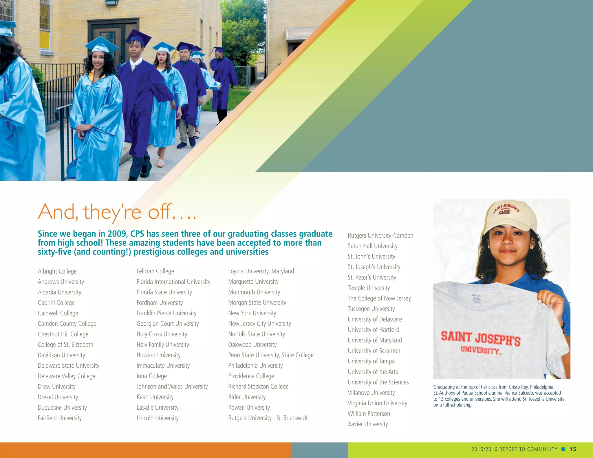 2015/2016 REPORT TO COMMUNITY n 15
Albright College
Andrews University
Arcadia University
Cabrini College
Caldwell College
Camden County College
Chestnut Hill College
College of St. Elizabeth
Davidson University
Delaware State University
Delaware Valley College
Drew University
Drexel University
Duquesne University
Fairfield University
Felician College
Florida International University
Florida State University
Fordham University
Franklin Pierce University
Georgian Court University
Holy Cross University
Holy Family University
Howard University
Immaculate University
Iona College
Johnson and Wales University
Kean University
LaSalle University
Lincoln University
And, they’re off….
Since we began in 2009, CPS has seen three of our graduating classes graduate
from high school! These amazing students have been accepted to more than
sixty-five (and counting!) prestigious colleges and universities
Loyola University, Maryland
Marquette University
Monmouth University
Morgan State University
New York University
New Jersey City University
Norfolk State University
Oakwood University
Penn State University, State College
Philadelphia University
Providence College
Richard Stockton College
Rider University
Rowan University
Rutgers University– N. Brunswick
Rutgers University-Camden
Seton Hall University
St. John’s University
St. Joseph’s University
St. Peter’s University
Temple University
The College of New Jersey
Tuskegee University
University of Delaware
University of Hartford
University of Maryland
University of Scranton
University of Tampa
University of the Arts
University of the Sciences
Villanova University
Virginia Union University
William Patterson
Xavier University
Graduating at the top of her class from Cristo Rey, Philadelphia,
St.Anthony of Padua School alumna,Vianca Salcedo, was accepted
to 13 colleges and universities. She will attend St. Joseph’s University
on a full scholarship.
 