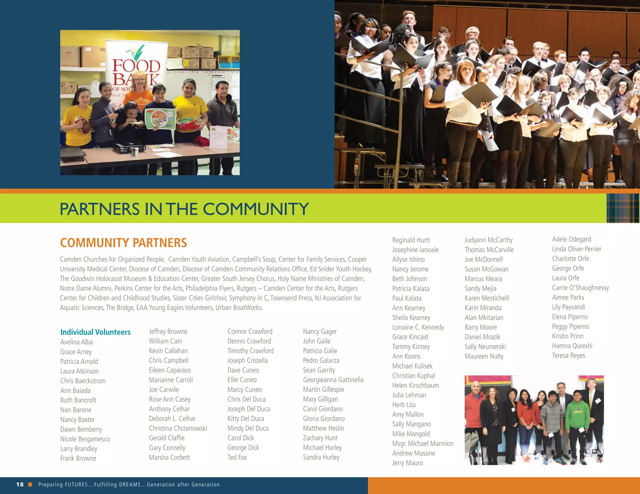 18 n Preparing FUTURES…Fulfilling DREAMS…Generation after Generation. 															
COMMUNITY PARTNERS
Camden Churches for Organized People, Camden Youth Aviation, Campbell’s Soup, Center for Family Services, Cooper
University Medical Center, Diocese of Camden, Diocese of Camden Community Relations Office, Ed Snider Youth Hockey,
The Goodwin Holocaust Museum & Education Center, Greater South Jersey Chorus, Holy Name Ministries of Camden,
Notre Dame Alumni, Perkins Center for the Arts, Philadelphia Flyers, Rutgers – Camden Center for the Arts, Rutgers
Center for Children and Childhood Studies, Sister Cities Girlchoir, Symphony in C,Townsend Press, NJ Association for
Aquatic Sciences,The Bridge, EAA Young Eagles Volunteers, Urban BoatWorks.
Adele Odegard
Linda Oliver-Perrier
Charlotte Orfe
George Orfe
Laura Orfe
Carrie O’Shaughnessy
Aimee Parks
Lily Payvandi
Elena Piperno
Peggy Piperno
Kristin Prinn
Hamna Qureshi
Teresa Reyes
PARTNERS INTHE COMMUNITY
Individual Volunteers
Avelina Alba
Grace Arney
Patricia Arnold
Laura Atkinson
Chris Baeckstrom
Ann Baiada
Ruth Bancroft
Nan Barone
Nancy Baxter
Dawn Bemberry
Nicole Bergamesco
Larry Brandley
Frank Browne
Jeffrey Browne
William Cain
Kevin Callahan
Chris Campbell
Eileen Caparaso
Marianne Carroll
Joe Carwile
Rose Ann Casey
Anthony Celhar
Deborah L. Celhar
Christina Chrzanowski
Gerald Claffie
Gary Connelly
Marsha Corbett
Connor Crawford
Dennis Crawford
Timothy Crawford
Joseph Cristella
Dave Cuneo
Ellie Cuneo
Marcy Cuneo
Chris Del Duca
Joseph Del Duca
Kitty Del Duca
Mindy Del Duca
Carol Dick
George Dick
Ted Fox
Nancy Gager
John Gaile
Patricia Galie
Pedro Galarza
Sean Garrity
Georgieanna Gattinella
Martin Gillespie
Mary Gilligan
Carol Giordano
Gloria Giordano
Matthew Heslin
Zachary Hunt
Michael Hurley
Sandra Hurley
Reginald Hurtt
Josephine Ianoale
Allyse Ishino
Nancy Jerome
Beth Johnson
Patricia Kalata
Paul Kalata
Ann Kearney
Sheila Kearney
Lorraine C. Kennedy
Grace Kincaid
Tammy Kinney
Ann Koons
Michael Kulisek
Christian Kuphal
Helen Kirschbaum
Julia Lehman
Herb Liss
Amy Mallon
Sally Mangano
Mike Mangold
Msgr. Michael Mannion
Andrew Masone
Jerry Mauro
Judyann McCarthy
Thomas McCarville
Joe McDonnell
Susan McGowan
Marcus Meara
Sandy Mejia
Karen Mestichelli
Karin Miranda
Alan Mkitarian
Barry Moore
Daniel Mrazik
Sally Neumerski
Maureen Nulty
 