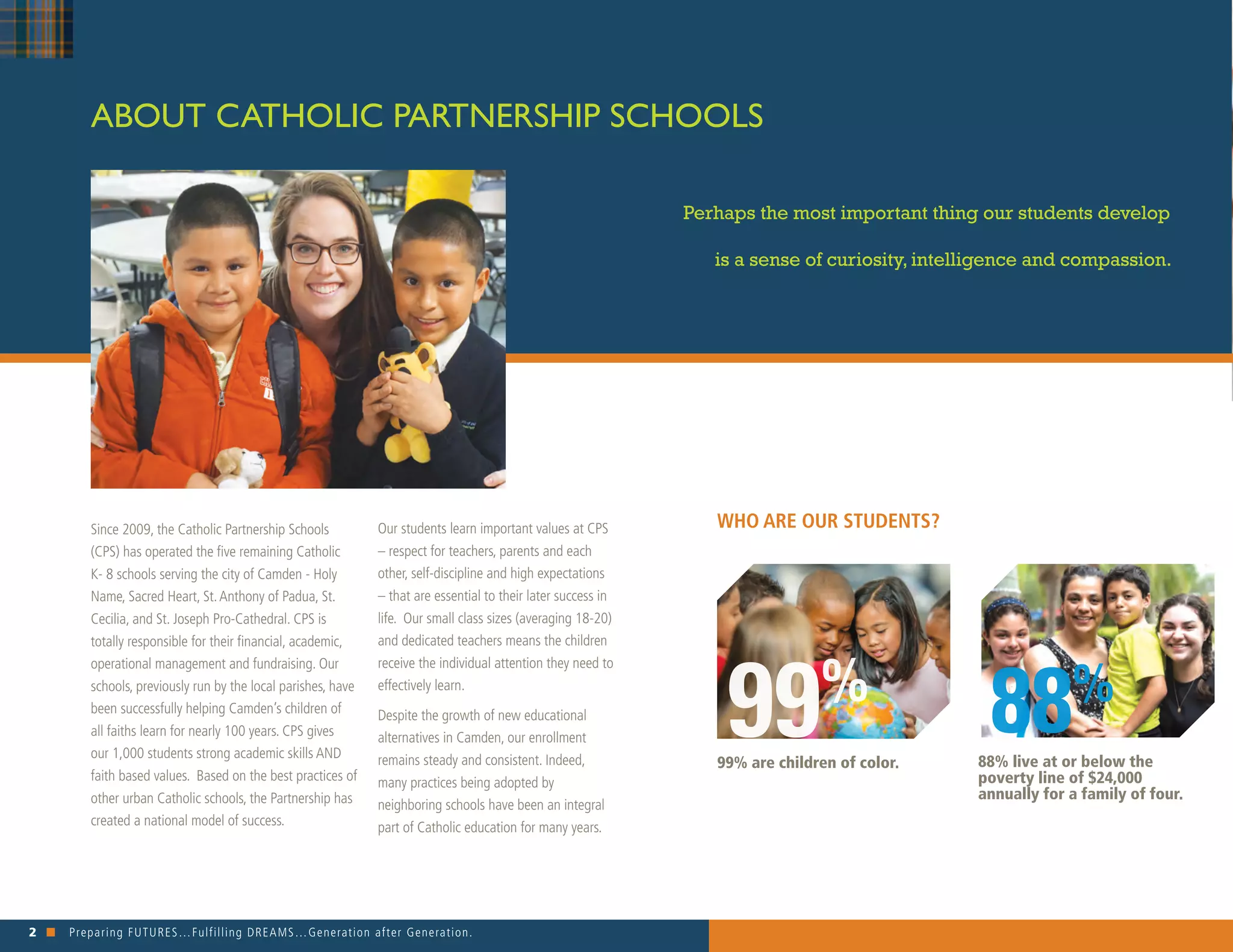 Since 2009, the Catholic Partnership Schools
(CPS) has operated the five remaining Catholic
K- 8 schools serving the city of Camden - Holy
Name, Sacred Heart, St.Anthony of Padua, St.
Cecilia, and St. Joseph Pro-Cathedral. CPS is
totally responsible for their financial, academic,
operational management and fundraising. Our
schools, previously run by the local parishes, have
been successfully helping Camden’s children of
all faiths learn for nearly 100 years. CPS gives
our 1,000 students strong academic skills AND
faith based values. Based on the best practices of
other urban Catholic schools, the Partnership has
created a national model of success.
Perhaps the most important thing our students develop
is a sense of curiosity, intelligence and compassion.
2 n Preparing FUTURES…Fulfilling DREAMS…Generation after Generation. 															
ABOUT CATHOLIC PARTNERSHIP SCHOOLS
WHO ARE OUR STUDENTS?Our students learn important values at CPS
– respect for teachers, parents and each
other, self-discipline and high expectations
– that are essential to their later success in
life. Our small class sizes (averaging 18-20)
and dedicated teachers means the children
receive the individual attention they need to
effectively learn.
Despite the growth of new educational
alternatives in Camden, our enrollment
remains steady and consistent. Indeed,
many practices being adopted by
neighboring schools have been an integral
part of Catholic education for many years.
99%
88%
99% are children of color. 88% live at or below the
poverty line of $24,000
annually for a family of four.
 