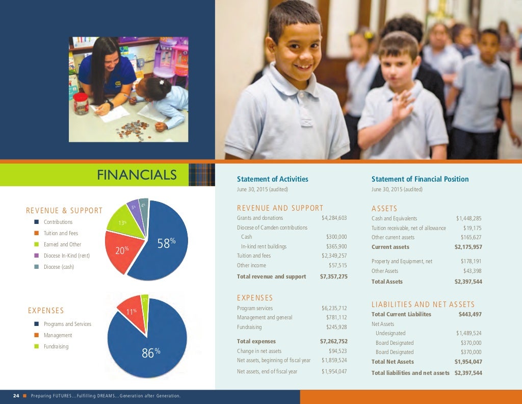 112794 CPS report_final_Proof2