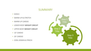 SUMMARY
▪ GOALS
▪ WARM UP & STRETCH
▪ WARM UP CARDIO
▪ LOWER BODY WEIGHT CIRCUIT
▪ UPPER BODY WEIGHT CIRCUIT
▪ 10’ CARDIO
▪ 20’ CARDIO
▪ COOL DOWN & STRECH
Step 3
Title
Step 2
Title
Step 1
Title
 