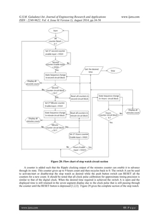 Stopwatch Flowchart Example Design, Implementation and Simulation of 12/24 Hours Digital Clock With ...