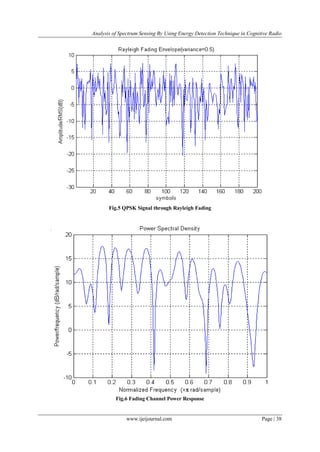 Analysis of Spectrum Sensing By Using Energy Detection Technique in Cognitive Radio
www.ijeijournal.com Page | 38
Fig.5 QPSK Signal through Rayleigh Fading
Fig.6 Fading Channel Power Response
 