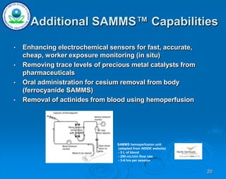 20
Additional SAMMS™ Capabilities
• Enhancing electrochemical sensors for fast, accurate,
cheap, worker exposure monitoring (in situ)
• Removing trace levels of precious metal catalysts from
pharmaceuticals
• Oral administration for cesium removal from body
(ferrocyanide SAMMS)
• Removal of actinides from blood using hemoperfusion
SAMMS hemoperfusion unit
(adapted from NIDDK website)
- 5 L of blood
- 200 mL/min flow rate
- 3-4 hrs per session
 