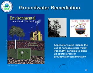 23
Environmental
Environmental
Nanotechnology
PUBLISHED BY
THE AMERICAN
CHEMICAL SOCIETY
Science & Technology
Wei-xianZhang,Lehigh
Applications also include the
use of nanoscale zero-valent
iron (nZVI) particles to clean
up source areas of
groundwater contamination
(ES&T, March 2006)
Groundwater Remediation
 