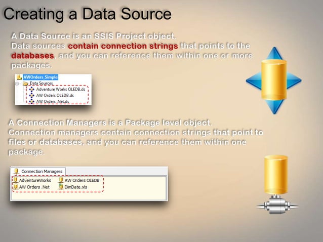 SSIS Connection managers and data sources | PPT