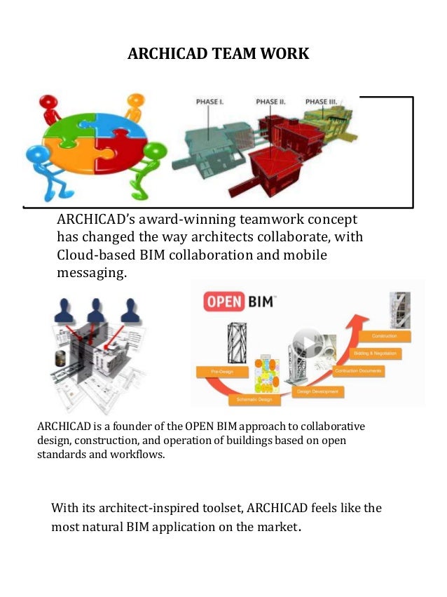 archicad bim object full 2019 archicad bim object full 2019