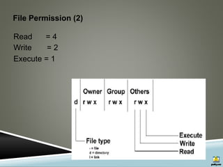 File Permission (2)
Read = 4
Write = 2
Execute = 1
 