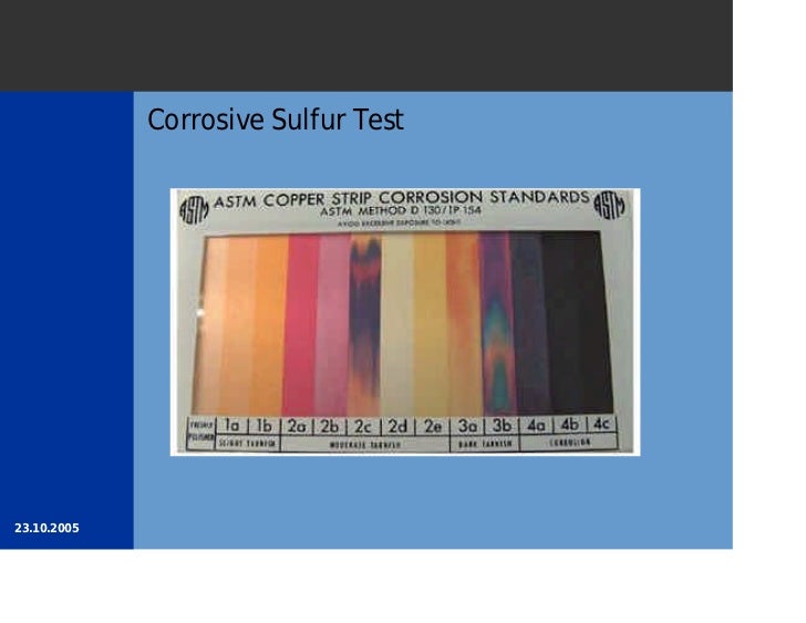 F05 corrosive sulfurpresentation