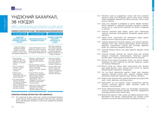 АЛСЫН ХАРАА 2050 | PPT