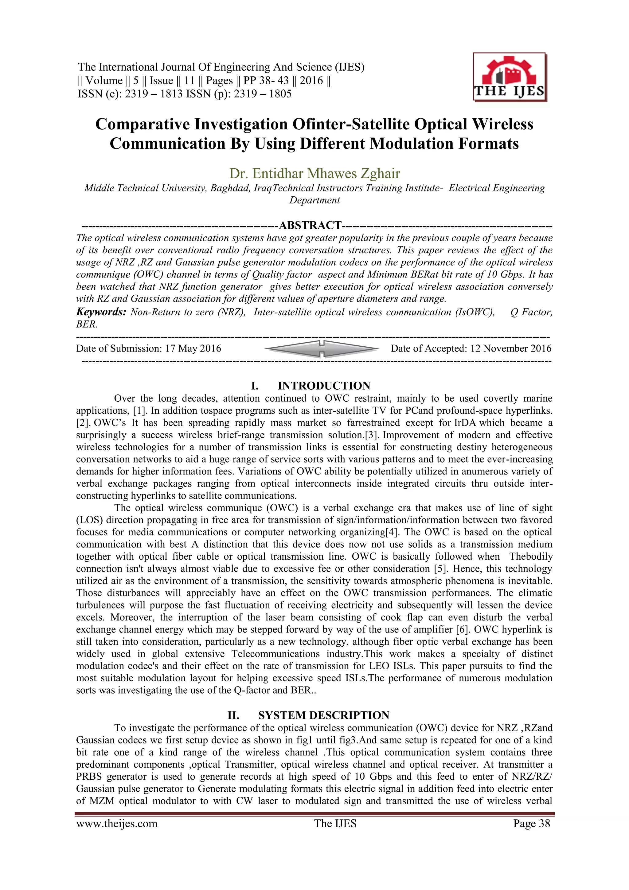 Gallery Detail: Comparative Investigation Ofinter Satellite Optical Wireless