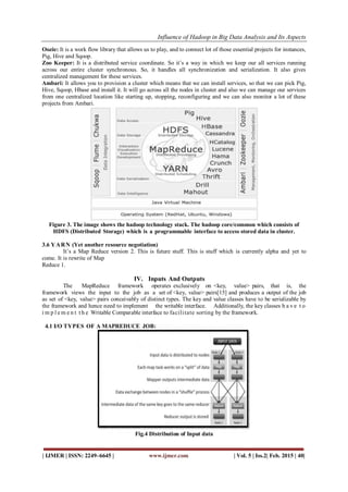 Influence of Hadoop in Big Data Analysis and Its Aspects
| IJMER | ISSN: 2249–6645 | www.ijmer.com | Vol. 5 | Iss.2| Feb. 2015 | 40|
Oozie: It is a work flow library that allows us to play, and to connect lot of those essential projects for instances,
Pig, Hive and Sqoop.
Zoo Keeper: It is a distributed service coordinate. So it’s a way in which we keep our all services running
across our entire cluster synchronous. So, it handles all synchronization and serialization. It also gives
centralized management for these services.
Ambari: It allows you to provision a cluster which means that we can install services, so that we can pick Pig,
Hive, Sqoop, Hbase and install it. It will go across all the nodes in cluster and also we can manage our services
from one centralized location like starting up, stopping, reconfiguring and we can also monitor a lot of these
projects from Ambari.
Figure 3. The image shows the hadoop technology stack. The hadoop core/common which consists of
HDFS (Distributed Storage) which is a programmable interface to access stored data in cluster.
3.6 YARN (Yet another resource negotiation)
It’s a Map Reduce version 2. This is future stuff. This is stuff which is currently alpha and yet to
come. It is rewrite of Map
Reduce 1.
IV. Inputs And Outputs
The MapReduce framework operates exclusively on <key, value> pairs, that is, the
framework views the input to the job as a set of <key, value> pairs[15] and produces a output of the job
as set of <key, value> pairs conceivably of distinct types. The key and value classes have to be serializable by
the framework and hence need to implement the writable interface. Additionally, the key classes h a v e t o
i m p l e m e n t t h e Writable Comparable interface to facilitate sorting by the framework.
4.1 I/O TYPES OF A MAPREDUCE JOB:
Fig.4 Distribution of Input data
 