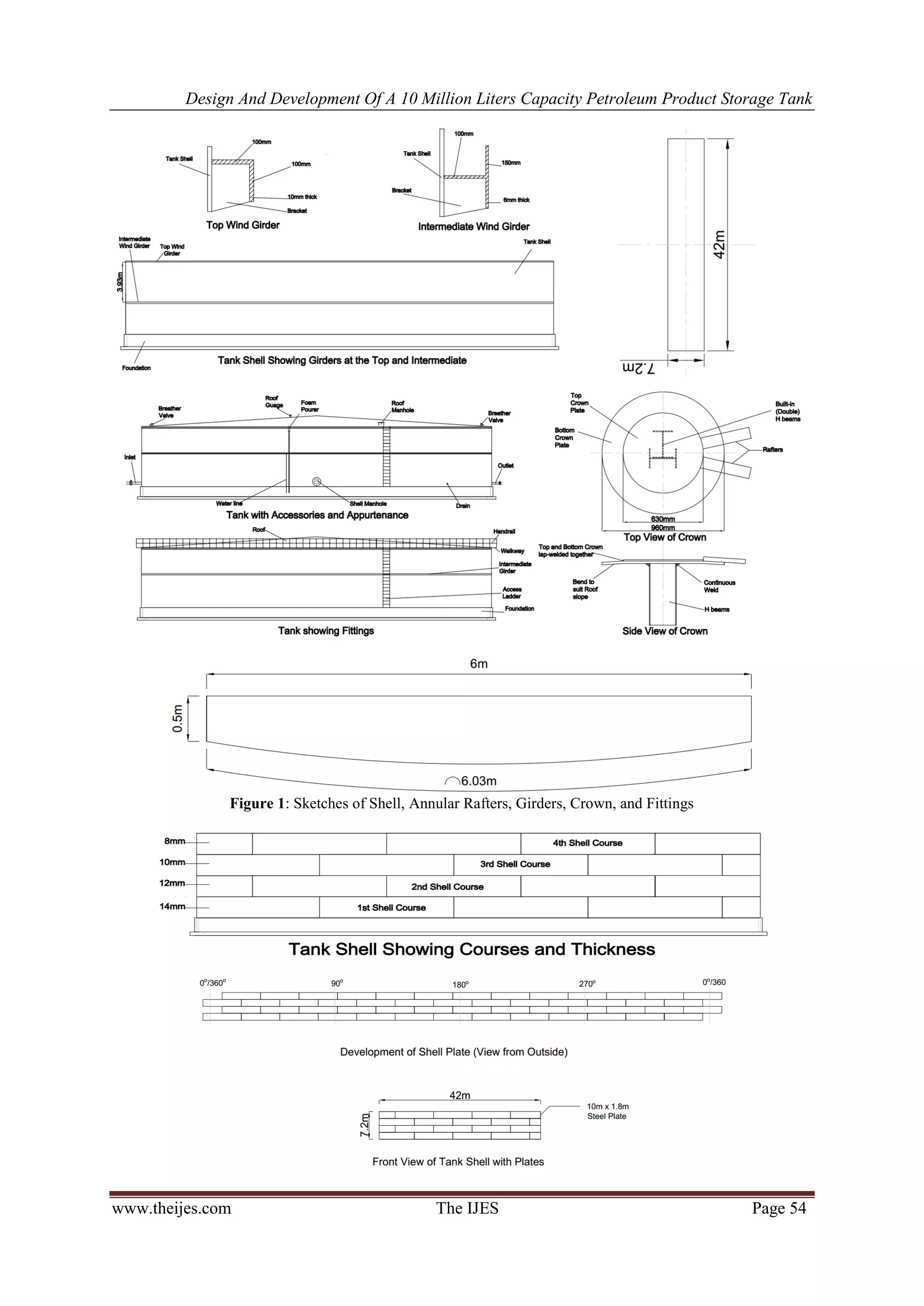 Design And Development Of A 10 Million Liters Capacity Petroleum Product Storage Tank
www.theijes.com The IJES Page 54
Figure 1: Sketches of Shell, Annular Rafters, Girders, Crown, and Fittings
 
