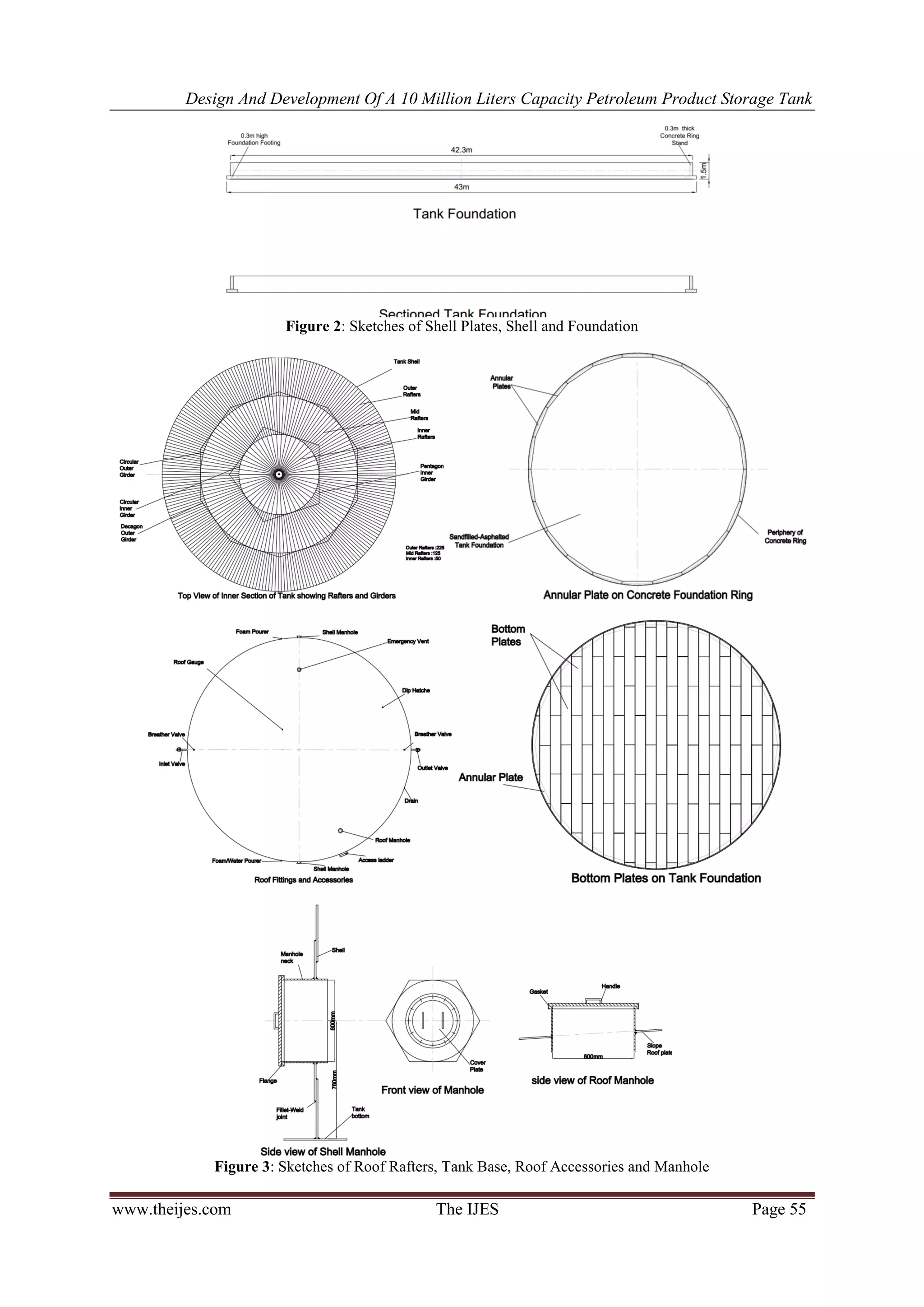Design And Development Of A 10 Million Liters Capacity Petroleum Product Storage Tank
www.theijes.com The IJES Page 55
Figure 2: Sketches of Shell Plates, Shell and Foundation
Figure 3: Sketches of Roof Rafters, Tank Base, Roof Accessories and Manhole
 