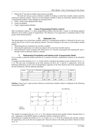 DEA Model: A Key Technology for the Future
www.ijesi.org 32 | Page
7. Repeat the 4th
step until no further improvement is possible.
We shall now discuss various methods available for finding an initial basic feasible solution and then
attaining an optimum solution. There are several methods available to obtain an initial basic feasible solution of
a transportation problem. These methods are mentioned below
a. North – West Corner Method (NWC Rule)
b. Least Cost Method
c. Vogel’s Approximation Method
III. Linear Programming Problem Analysis
Data envelopment analysis is a linear programming problem that provides a means of calculating apparent
efficiency levels within a group of organizations. The efficiency of an organization is calculated relative to the
group’s observed best practice.
IV. Optimality Test
The determination of an initial basic feasible solution to a transportation problem is followed by the next very
critical step of how to arrive at the optimum solution. The basic technique is the same as in the simplex method
namely:
1. Determining the net evaluations for non basic variables.
2. Choosing that opportunity cost which may improve the current basic feasible solution.
3. Determining the current occupied cells which leaves (i.e. becomes unoccupied) and repeating the steps 1
through 3 until an optimum solution is attained.
V. Mathematical Formulation and Solution of the Transportation Model
Let us consider a practical problem and then try to analyze and find a mathematical solution to the identified
problem.
A company has three factories Fi (i=1, 2, 3) from which it transports the product to four warehouses Wj (j=1, 2,
3, 4). The unit costs of production at the three factories are Rs.4, Rs. 3, and Rs. 5 respectively. Given the
following information on unit costs of transportation capacities at the three factories and of the requirement at
the four warehouses, find the optimum allocation.
Factory Unit cost of Production
(Rs./unit)
Transportation cost (Rs./unit) Capacity
W1 W2 W3 W4
F1 4 5 7 3 8 300
F2 3 4 6 9 5 500
F3 5 2 6 4 5 200
Requirements 200 300 400 100 1000
Solution: Using Vogel’s Approximation Method, an initial basic feasible solution is displayed in the following
transportation table:
The number of occupied cells are 3+4-1 i.e. 6. This indicates that the basic feasible solution obtained above is
non – degenerate. Using MODI method, an optimum solution is obtained as follows:
Initial Iteration: Compute the numbers ui (i=1, 2, 3) and vj (j=1, 2, 3, 4) for the occupied cells and then compute
the opportunity costs dij for the non occupied cells. These are shown in the table given below wherein we have
set u2 =0.
 