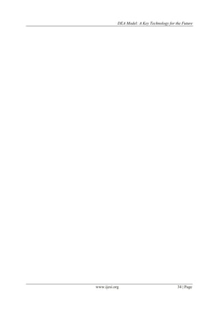 DEA Model: A Key Technology for the Future
www.ijesi.org 34 | Page
 