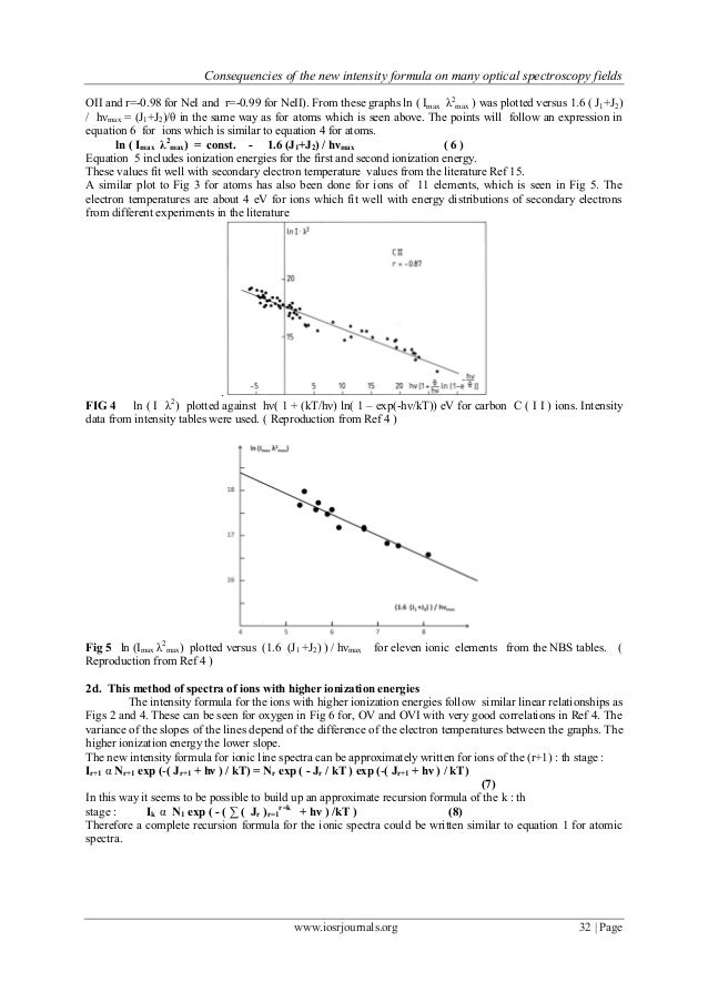 Consequencies of the new intensity formula in many optical spectrosco…