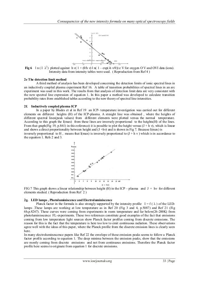 Consequencies of the new intensity formula in many optical spectrosco…