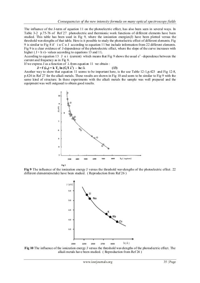 Consequencies of the new intensity formula in many optical spectrosco…