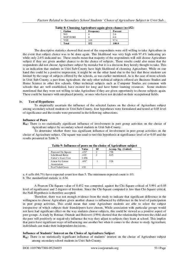 essay ??? ????????? pdf ?? iphone