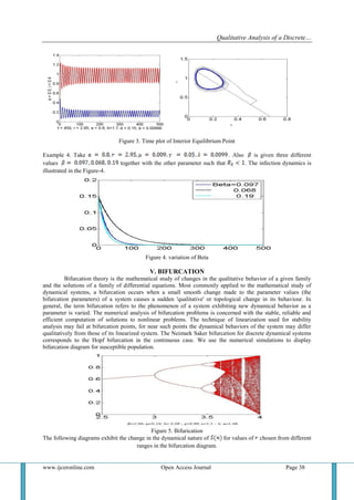 Qualitative Analysis of a Discrete SIR Epidemic Model | PDF