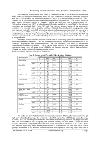 Relationship between Personality Traits, Academic Achievement and ...