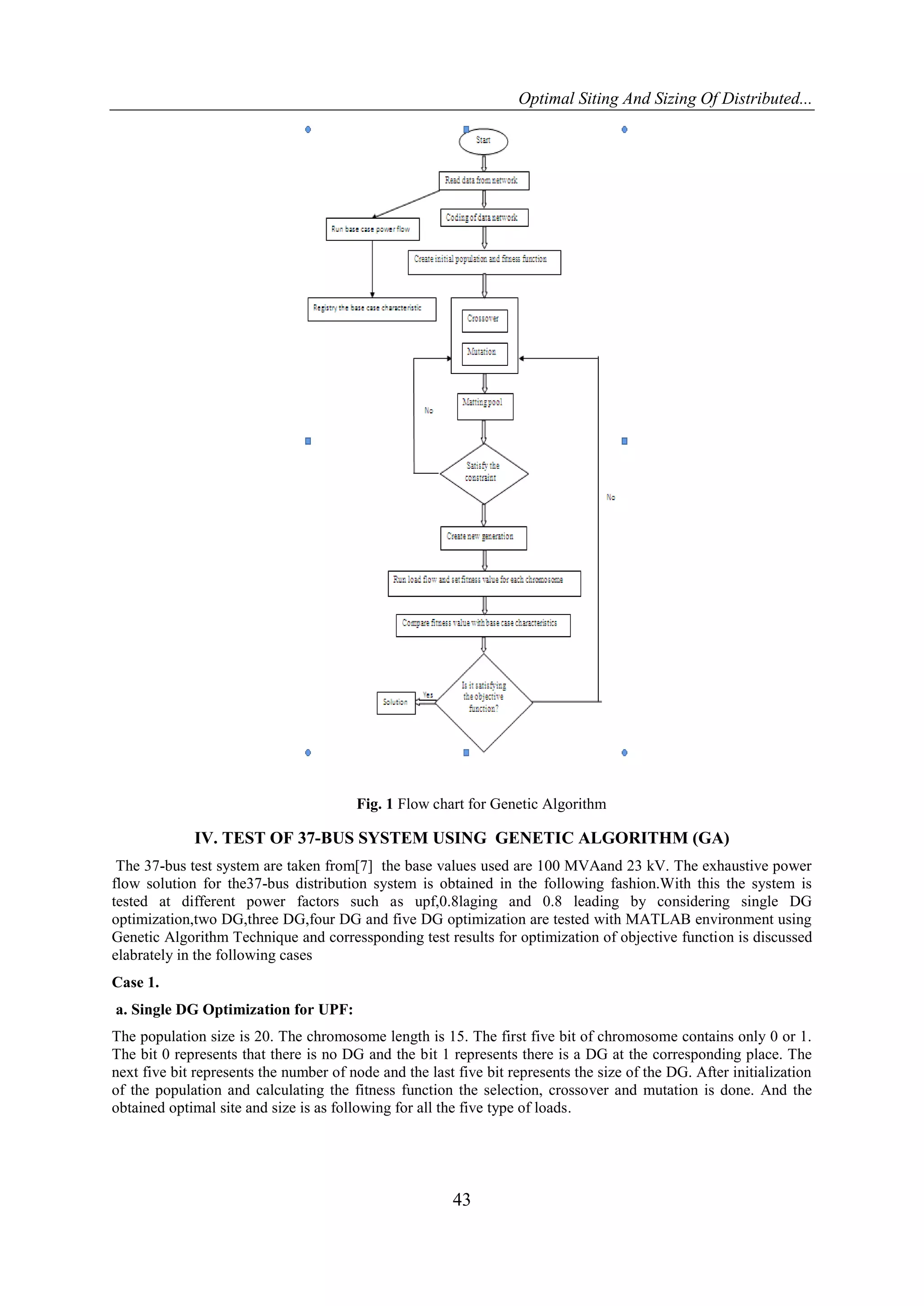 Optimal Siting And Sizing Of Distributed... 43 Fig. 1 Flow chart for Genetic Algorithm IV. TEST OF 37-BUS SYSTEM USING GENETIC ALGORITHM (GA) The 37-bus test system are taken from[7] the base values used are 100 MVAand 23 kV. The exhaustive power flow solution for the37-bus distribution system is obtained in the following fashion.With this the system is tested at different power factors such as upf,0.8laging and 0.8 leading by considering single DG optimization,two DG,three DG,four DG and five DG optimization are tested with MATLAB environment using Genetic Algorithm Technique and corressponding test results for optimization of objective function is discussed elabrately in the following cases Case 1. a. Single DG Optimization for UPF: The population size is 20. The chromosome length is 15. The first five bit of chromosome contains only 0 or 1. The bit 0 represents that there is no DG and the bit 1 represents there is a DG at the corresponding place. The next five bit represents the number of node and the last five bit represents the size of the DG. After initialization of the population and calculating the fitness function the selection, crossover and mutation is done. And the obtained optimal site and size is as following for all the five type of loads. 