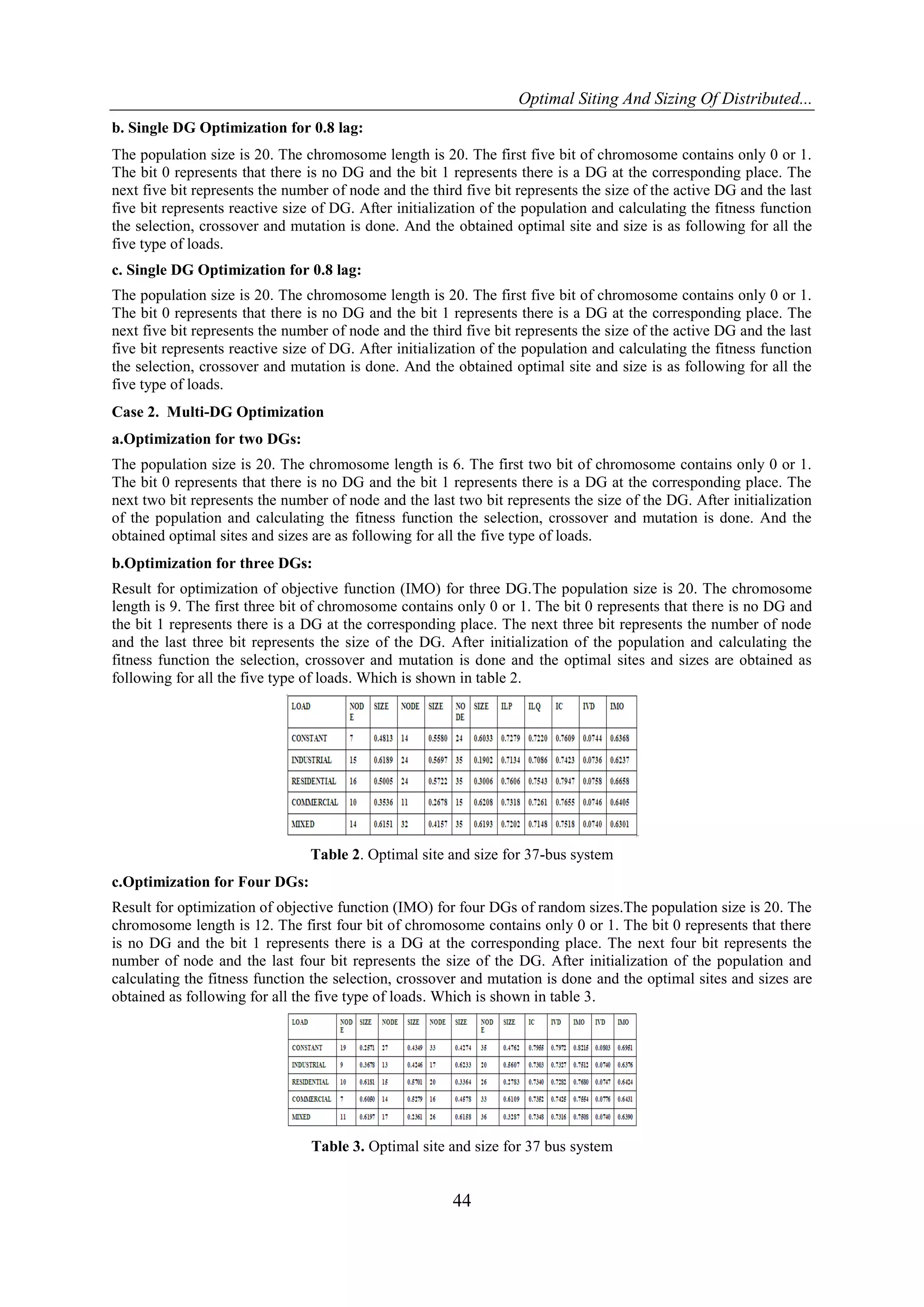 Optimal Siting And Sizing Of Distributed... 44 b. Single DG Optimization for 0.8 lag: The population size is 20. The chromosome length is 20. The first five bit of chromosome contains only 0 or 1. The bit 0 represents that there is no DG and the bit 1 represents there is a DG at the corresponding place. The next five bit represents the number of node and the third five bit represents the size of the active DG and the last five bit represents reactive size of DG. After initialization of the population and calculating the fitness function the selection, crossover and mutation is done. And the obtained optimal site and size is as following for all the five type of loads. c. Single DG Optimization for 0.8 lag: The population size is 20. The chromosome length is 20. The first five bit of chromosome contains only 0 or 1. The bit 0 represents that there is no DG and the bit 1 represents there is a DG at the corresponding place. The next five bit represents the number of node and the third five bit represents the size of the active DG and the last five bit represents reactive size of DG. After initialization of the population and calculating the fitness function the selection, crossover and mutation is done. And the obtained optimal site and size is as following for all the five type of loads. Case 2. Multi-DG Optimization a.Optimization for two DGs: The population size is 20. The chromosome length is 6. The first two bit of chromosome contains only 0 or 1. The bit 0 represents that there is no DG and the bit 1 represents there is a DG at the corresponding place. The next two bit represents the number of node and the last two bit represents the size of the DG. After initialization of the population and calculating the fitness function the selection, crossover and mutation is done. And the obtained optimal sites and sizes are as following for all the five type of loads. b.Optimization for three DGs: Result for optimization of objective function (IMO) for three DG.The population size is 20. The chromosome length is 9. The first three bit of chromosome contains only 0 or 1. The bit 0 represents that there is no DG and the bit 1 represents there is a DG at the corresponding place. The next three bit represents the number of node and the last three bit represents the size of the DG. After initialization of the population and calculating the fitness function the selection, crossover and mutation is done and the optimal sites and sizes are obtained as following for all the five type of loads. Which is shown in table 2. Table 2. Optimal site and size for 37-bus system c.Optimization for Four DGs: Result for optimization of objective function (IMO) for four DGs of random sizes.The population size is 20. The chromosome length is 12. The first four bit of chromosome contains only 0 or 1. The bit 0 represents that there is no DG and the bit 1 represents there is a DG at the corresponding place. The next four bit represents the number of node and the last four bit represents the size of the DG. After initialization of the population and calculating the fitness function the selection, crossover and mutation is done and the optimal sites and sizes are obtained as following for all the five type of loads. Which is shown in table 3. Table 3. Optimal site and size for 37 bus system 
