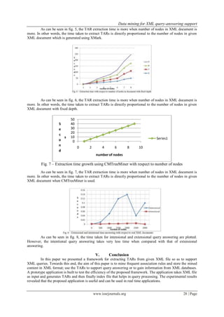 Data mining for XML query-answering support
www.iosrjournals.org 28 | Page
As can be seen in fig. 5, the TAR extraction time is more when number of nodes in XML document is
more. In other words, the time taken to extract TARs is directly proportional to the number of nodes in given
XML document which is generated using XMark.
As can be seen in fig. 6, the TAR extraction time is more when number of nodes in XML document is
more. In other words, the time taken to extract TARs is directly proportional to the number of nodes in given
XML document with fixed depth.
Fig. 7 – Extraction time growth using CMTreeMiner with respect to number of nodes
As can be seen in fig. 7, the TAR extraction time is more when number of nodes in XML document is
more. In other words, the time taken to extract TARs is directly proportional to the number of nodes in given
XML document when CMTreeMiner is used.
As can be seen in fig. 8, the time taken for intensional and extensional query answering are plotted.
However, the intentional query answering takes very less time when compared with that of extensional
answering.
V. Conclusion
In this paper we presented a framework for extracting TARs from given XML file so as to support
XML queries. Towards this end, the aim of this paper is to mine frequent association rules and store the mined
content in XML format; use the TARs to support query answering or to gain information from XML databases.
A prototype application is built to test the efficiency of the proposed framework. The application takes XML file
as input and generates TARs and then finally index file that helps in query processing. The experimental results
revealed that the proposed application is useful and can be used in real time applications.
0
10
20
30
40
50
0 2 4 6 8 10
S
e
c
o
n
d
s
numberof nodes
Series1
 