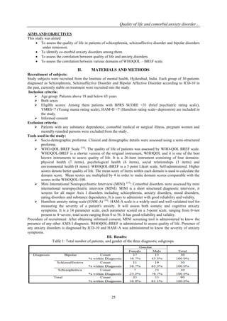 Quality of life and comorbid anxiety disorder in persons with ...