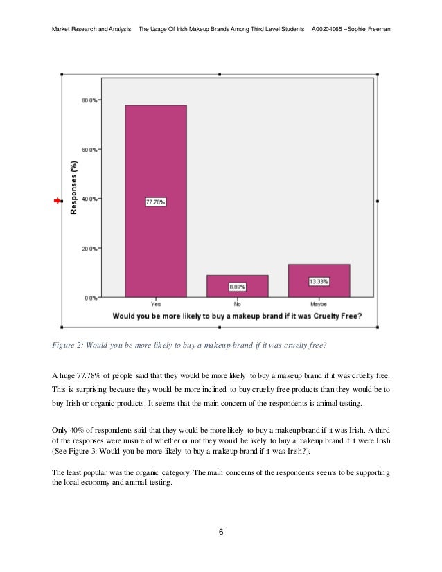 Mra Report Finished