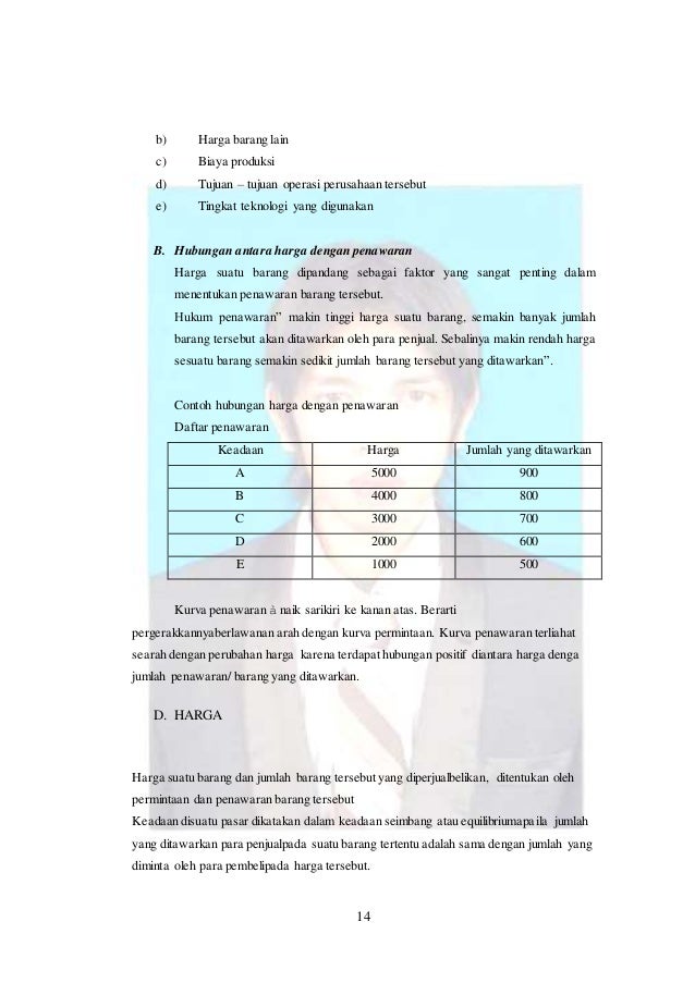 MAKALAH MIKRO EKONOMI SMT 2