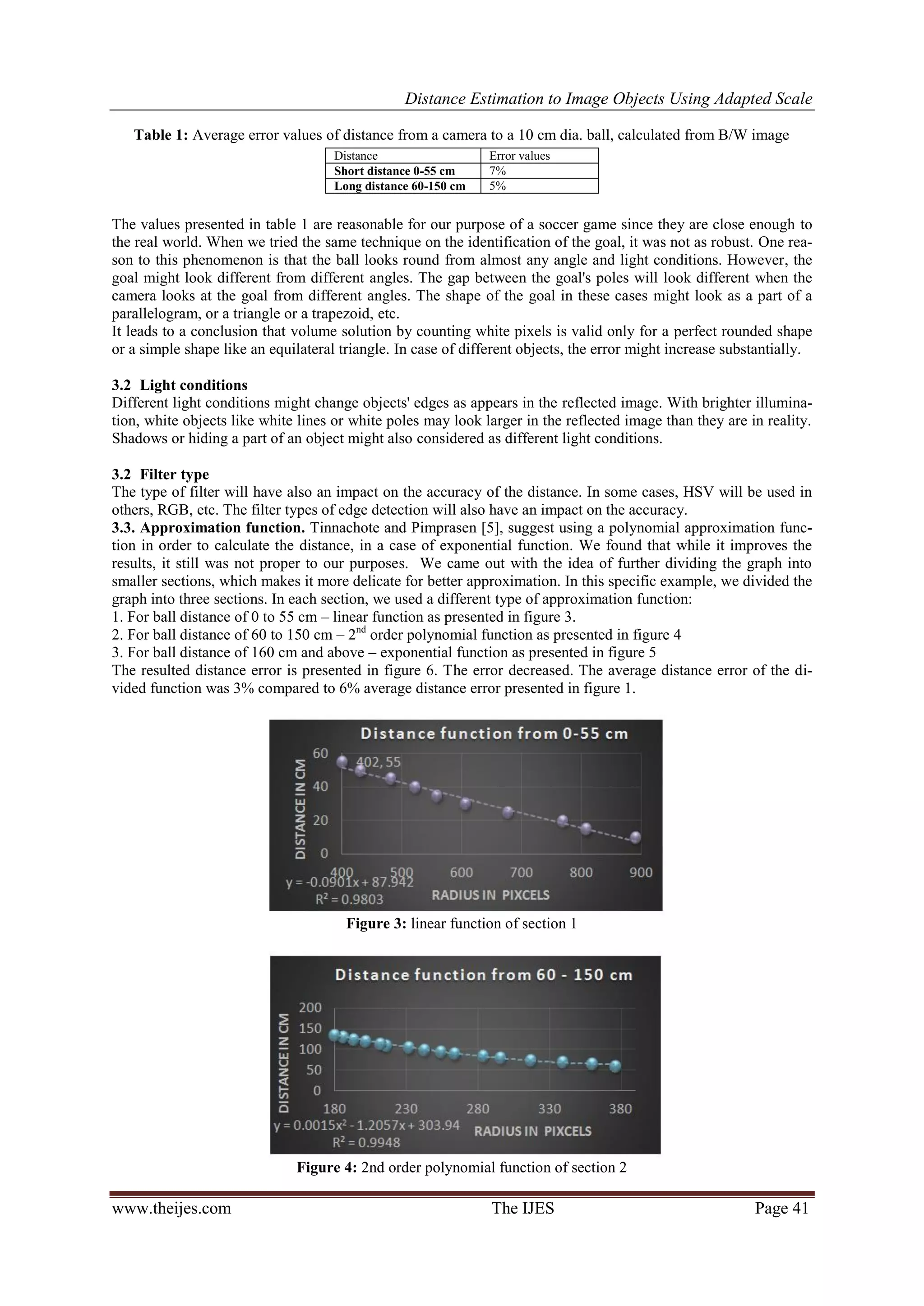 Distance Estimation to Image Objects Using Adapted Scale www.theijes.com The IJES Page 41 Table 1: Average error values of distance from a camera to a 10 cm dia. ball, calculated from B/W image The values presented in table 1 are reasonable for our purpose of a soccer game since they are close enough to the real world. When we tried the same technique on the identification of the goal, it was not as robust. One rea- son to this phenomenon is that the ball looks round from almost any angle and light conditions. However, the goal might look different from different angles. The gap between the goal's poles will look different when the camera looks at the goal from different angles. The shape of the goal in these cases might look as a part of a parallelogram, or a triangle or a trapezoid, etc. It leads to a conclusion that volume solution by counting white pixels is valid only for a perfect rounded shape or a simple shape like an equilateral triangle. In case of different objects, the error might increase substantially. 3.2 Light conditions Different light conditions might change objects' edges as appears in the reflected image. With brighter illumina- tion, white objects like white lines or white poles may look larger in the reflected image than they are in reality. Shadows or hiding a part of an object might also considered as different light conditions. 3.2 Filter type The type of filter will have also an impact on the accuracy of the distance. In some cases, HSV will be used in others, RGB, etc. The filter types of edge detection will also have an impact on the accuracy. 3.3. Approximation function. Tinnachote and Pimprasen [5], suggest using a polynomial approximation func- tion in order to calculate the distance, in a case of exponential function. We found that while it improves the results, it still was not proper to our purposes. We came out with the idea of further dividing the graph into smaller sections, which makes it more delicate for better approximation. In this specific example, we divided the graph into three sections. In each section, we used a different type of approximation function: 1. For ball distance of 0 to 55 cm – linear function as presented in figure 3. 2. For ball distance of 60 to 150 cm – 2nd order polynomial function as presented in figure 4 3. For ball distance of 160 cm and above – exponential function as presented in figure 5 The resulted distance error is presented in figure 6. The error decreased. The average distance error of the di- vided function was 3% compared to 6% average distance error presented in figure 1. Figure 3: linear function of section 1 Figure 4: 2nd order polynomial function of section 2 Distance Error values Short distance 0-55 cm 7% Long distance 60-150 cm 5% 