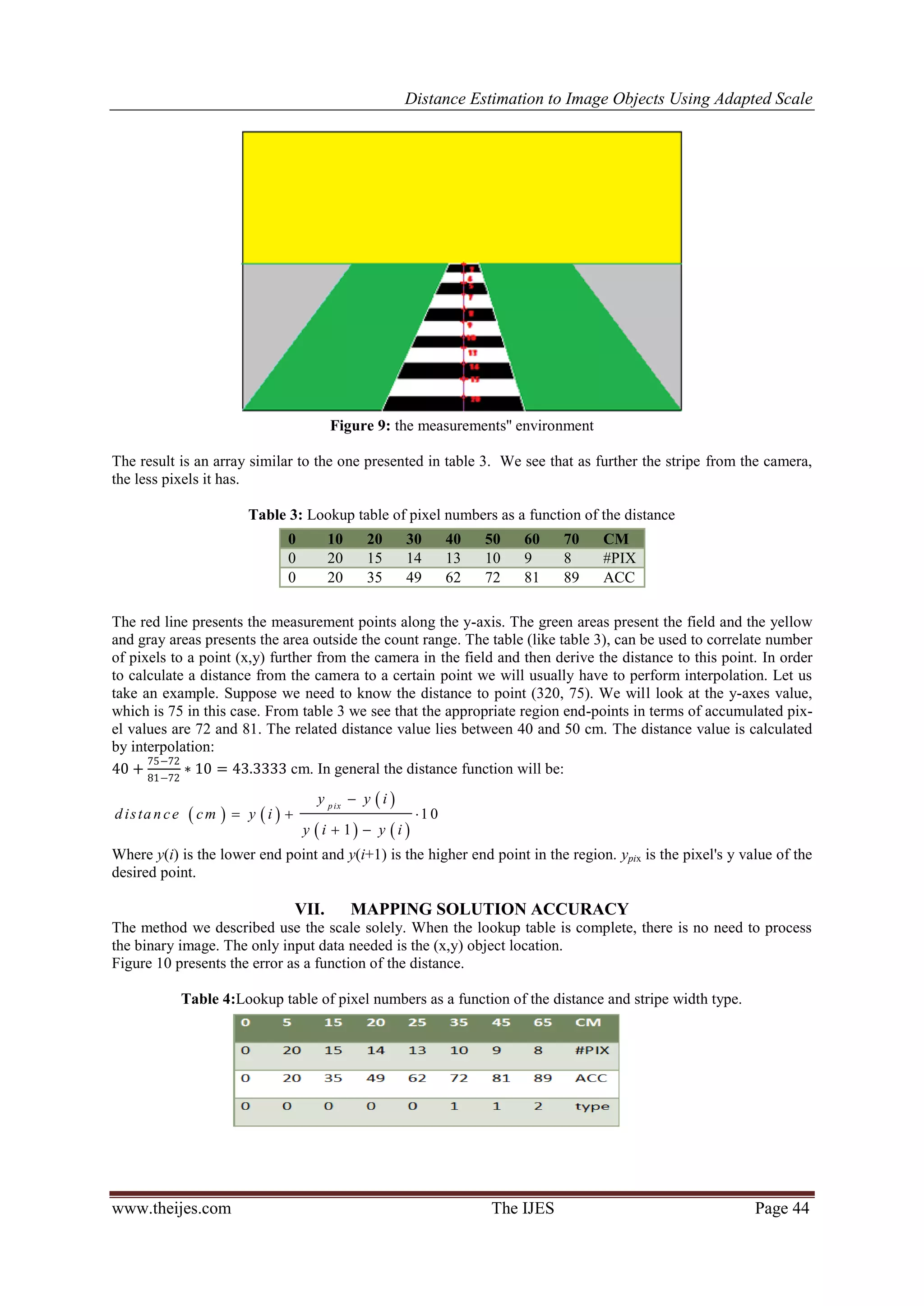 Distance Estimation to Image Objects Using Adapted Scale www.theijes.com The IJES Page 44 Figure 9: the measurements'' environment The result is an array similar to the one presented in table 3. We see that as further the stripe from the camera, the less pixels it has. Table 3: Lookup table of pixel numbers as a function of the distance The red line presents the measurement points along the y-axis. The green areas present the field and the yellow and gray areas presents the area outside the count range. The table (like table 3), can be used to correlate number of pixels to a point (x,y) further from the camera in the field and then derive the distance to this point. In order to calculate a distance from the camera to a certain point we will usually have to perform interpolation. Let us take an example. Suppose we need to know the distance to point (320, 75). We will look at the y-axes value, which is 75 in this case. From table 3 we see that the appropriate region end-points in terms of accumulated pix- el values are 72 and 81. The related distance value lies between 40 and 50 cm. The distance value is calculated by interpolation: 40 + 75−72 81−72 ∗ 10 = 43.3333 cm. In general the distance function will be:           1 0 1 p ix y y i d ista n ce cm y i y i y i       Where y(i) is the lower end point and y(i+1) is the higher end point in the region. ypix is the pixel's y value of the desired point. VII. MAPPING SOLUTION ACCURACY The method we described use the scale solely. When the lookup table is complete, there is no need to process the binary image. The only input data needed is the (x,y) object location. Figure 10 presents the error as a function of the distance. Table 4:Lookup table of pixel numbers as a function of the distance and stripe width type. 0 10 20 30 40 50 60 70 CM 0 20 15 14 13 10 9 8 #PIX 0 20 35 49 62 72 81 89 ACC 