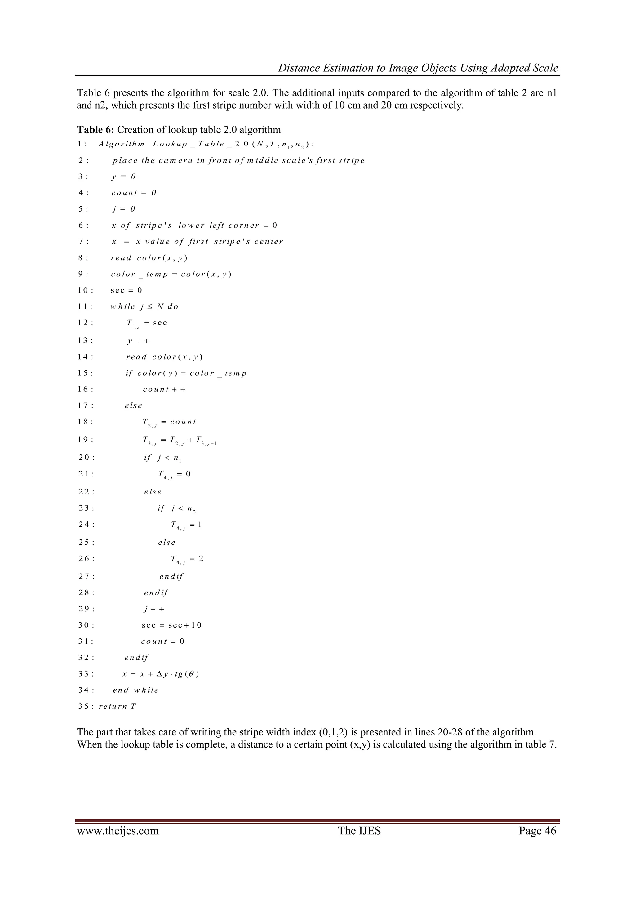Distance Estimation to Image Objects Using Adapted Scale www.theijes.com The IJES Page 46 Table 6 presents the algorithm for scale 2.0. The additional inputs compared to the algorithm of table 2 are n1 and n2, which presents the first stripe number with width of 10 cm and 20 cm respectively. Table 6: Creation of lookup table 2.0 algorithm 1 2 1 : _ _ 2 .0 ( , , , ) : 2 : 3 : 4 : 5 : 6 : ' 0 7 : ' 8 : A lg o rith m L o o k u p T a b le N T n n p la c e th e c a m e ra in fro n t o f m id d le sc a l e 's first strip e y = 0 c o u n t = 0 j = 0 x o f strip e s lo w e r le ft c o rn e r x x v a lu e o f first strip e s c e n te r re a d   1, 2 , 3 , 2 , 3 , 1 1 4 , 2 ( , ) 9 : _ ( , ) 1 0 : se c 0 1 1 : 1 2 : se c 1 3 : 1 4 : ( , ) 1 5 : ( ) _ 1 6 : 1 7 : 1 8 : 1 9 : 2 0 : 2 1 : 0 2 2 : 2 3 : 2 4 : j j j j j j c o lo r x y c o lo r te m p c o lo r x y w h ile j N d o T y re a d c o lo r x y if c o lo r y c o lo r te m p c o u n t e lse T c o u n t T T T if j n T e lse if j n T                 4 , 4 , 1 2 5 : 2 6 : 2 2 7 : 2 8 : 2 9 : 3 0 : se c se c 1 0 3 1 : 0 3 2 : 3 3 : ( ) 3 4 : 3 5 : j j e lse T e n d if e n d if j c o u n t e n d if x x y tg e n d w h ile re tu rn T             The part that takes care of writing the stripe width index (0,1,2) is presented in lines 20-28 of the algorithm. When the lookup table is complete, a distance to a certain point (x,y) is calculated using the algorithm in table 7. 