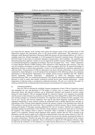 A Survey on some of the novel techniques used for VM Scheduling and...
     Researchers                 Algorithms                                CRAP test
     Chaisiri et al              OVMP across multiple CP                   Cost, availability, performance
     Ching Chuen Teck Mark                                                 Cost, reliability, availability,
                                 EOVMP with a demand forecaster
     et al                                                                 performance and accuracy
     Hallett et al               n/w aware using data transfer time        Cost and locality dependant
     Umesh et al                 Linear and Quadratic programming          Cost, performance
                                                                           Cost, reliability, availability,
     Wubin et al                 Combinatorial optimization techniques
                                                                           performance
                                                                           Cost, reliability, availability,
     Tang et al                  High quality scheduling
                                                                           performance
     Hermenier et al             Entropy resource manager                  Cost, availability
     Nicola Maria et al          Backward Speculative Placement            Cost, availability
     Deepal Jayasinghe et al     SCAVP                                     Cost, availability, performance
     Cardosa et al               Power efficient allocation of VMs         Does not support strict SLA
                                                                           Cost, reliability, availability,
     Verma et al                 Continuos optimization
                                                                           performance
                                                                           Cost, reliability, availability,
     Anton Beloglazov et al      Online deterministic algorithm
                                                                           performance
                                                    Table 1

[21] stated that the majority of the existing works ignore the dynamic nature of the incoming stream of VM
deployment requests that continuously arrive to the cloud provider infrastructure. They presented a novel
technique called Backward Speculative Placement (BSP) that projects the past demand behavior of a VM to a
candidate target host. Deepal Jayasinghe et al [22] proposed the Structural Constraint-Aware VM placement
(SCAVP) based on three types of constraints: Demand, Communication, and Availability. The algorithm uses
hierarchical placement approach. Cardosa et al [23] explored the problem of power efficient allocation of VMs
in virtualized heterogeneous computing environment. They have leveraged “min”, ”max”, ”shares” parameters
of Virtual Machine Monitor (VMM) relating to CPU allocated to VMs sharing the same resources. This only
suits the enterprise environment or private clouds as it does not support strict SLA & requires knowledge of
applications priorities to define share parameters. Verma et al [24] formulated the continuous optimization at
each time frame. The placements of VMs are optimized to min power and max performance. A recent research
conducted by Anton Beloglazov et al [25] proposed the development of the following policies for continuous
optimization of VM placement: Optimization over multiple system resources utilization like CPU, RAM &
network bandwidth, Network optimization – optimization of virtual n/w topologies created by
intercommunicating VMs. n/w communication between VMs should be observed and considered in reallocation
decisions in order to reduce data transfer overhead & network device load, Thermal optimization – current
temperatures of physical nodes is considered in reallocation decisions. The aim is to avoid the “hot spots” by
reducing workload of the overheated nodes & thus decrease error-proneness & cooling system load.

B.        VM MANAGEMENT
          Once the VMs are allocated & scheduled, frequent management of these VMs are required to control
and manipulate the size and placement of VM images in various ways to conserve power and remove
unnecessary bloats. Idle physical machines can be dynamically shutdown and restarted to conserve energy
during low load situations. VMs are managed through live migrations features. Live migrations are presently
used for proactive fault tolerance by seamlessly moving VMs away from failing H/W to stable H/W without the
user noticing a change in a virtualized environment. Live migrations can be divided into three categories: Pure
stop & copy, Precopy and Postcopy migrations. Pure stop & copy based migrations suspend the VM (to be
migrated), transferring its entire memory contents & architectural state to another physical host, and then re-
instantiating it there. Precopy based migrations transfers the memory contents to the destination host while the
VM continues to execute on the source host. This is commonly an iterative process. Due to iterative scanning,
tracking and transfer of VM pages consumes additional CPU and n/w resources. Therefore live migration can
potentially degrade the performance of the VM that is being migrated, as well as the hosts and n/w involved in
the migration. This condition which is called as “brownout” makes it desirable to minimize the time a VM
spends in live migration. Postcopy based migrations defer memory transfer after the VM is resumed at the
destination, and the memory pages can be retrieved on demand based on the post resume behavior of the VM.
Live migrations may increase the number of VMs in transit at any given time, thereby increasing the burden on
the system infrastructure. Therefore the gains from agile resource management may diminish as the resource
management overheads begin to dominate. Thus it is beneficial to improve the VM migration efficiency either
by improving the mechanics of VM migration or by improving the physical server or n/w configurations. The

                                                      42
 
