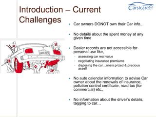 Introduction – Current
Challenges  Car owners DONOT own their Car info...
 No details about the spent money at any
given time
 Dealer records are not accessible for
personal use like,
◦ assessing car real value
◦ negotiating insurance premiums
◦ disposing the car…one’s prized & precious
asset!
 No auto calendar information to advise Car
owner about the renewals of insurance,
pollution control certificate, road tax (for
commercial) etc.,
 No information about the driver’s details,
tagging to car…
 
