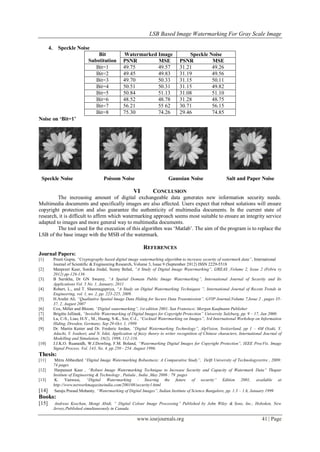 LSB Based Image Watermarking For Gray Scale Image
www.iosrjournals.org 41 | Page
4. Speckle Noise
Bit
Substitution
Watermarked Image Speckle Noise
PSNR MSE PSNR MSE
Bit=1 49.75 49.57 31.21 49.26
Bit=2 49.45 49.83 31.19 49.56
Bit=3 49.70 50.33 31.15 50.11
Bit=4 50.51 50.31 31.15 49.82
Bit=5 50.84 51.13 31.08 51.10
Bit=6 48.52 48.78 31.28 48.75
Bit=7 56.21 55 62 30.71 56.15
Bit=8 75.30 74.26 29.46 74.85
Noise on ‘Bit=1’
Speckle Noise Poisson Noise Gaussian Noise Salt and Paper Noise
VI CONCLUSION
The increasing amount of digital exchangeable data generates new information security needs.
Multimedia documents and specifically images are also affected. Users expect that robust solutions will ensure
copyright protection and also guarantee the authenticity of multimedia documents. In the current state of
research, it is difficult to affirm which watermarking approach seems most suitable to ensure an integrity service
adapted to images and more general way to multimedia documents.
The tool used for the execution of this algorithm was „Matlab‟. The aim of the program is to replace the
LSB of the base image with the MSB of the watermark.
REFERENCES
Journal Papers:
[1] Preeti Gupta, “Cryptography based digital image watermarking algorithm to increase security of watermark data”, International
Journal of Scientific & Engineering Research, Volume 3, Issue 9 (September 2012) ISSN 2229-5518
[2] Manpreet Kaur, Sonika Jindal, Sunny Behal, “A Study of Digital Image Watermarking”, IJREAS ,Volume 2, Issue 2 (Febru ry
2012) pp-126-136
[3] B Surekha, Dr GN Swamy, “A Spatial Domain Public Image Watermarking”, International Journal of Security and Its
Applications Vol. 5 No. 1, January, 2011
[4] Robert, L., and T. Shanmugapriya, “A Study on Digital Watermarking Techniques ”, International Journal of Recent Trends in
Engineering, vol. 1, no. 2, pp. 223-225, 2009.
[5] H.Arafat Ali, “Qualitative Spatial Image Data Hiding for Secure Data Transmission”, GVIP Journal,Volume 7,Issue 2 , pages 35-
37, 2, August 2007
[6] Cox, Miller and Bloom, “Digital watermarking”, 1st edition 2001, San Fransisco: Morgan Kaufmann Publisher
[7] Brigitte Jellinek, “Invisible Watermarking of Digital Images for Copyright Protection” University Salzburg, pp. 9 – 17, Jan 2000.
[8] Lu, C-S., Liao, H-Y., M., Huang, S-K., Sze, C-J., “Cocktail Watermarking on Images”, 3rd International Workshop on Information
Hiding, Dresden, Germany, Sep 29-Oct. 1, 1999
[9] Dr. Martin Kutter and Dr. Frederic Jordan, “Digital Watermarking Technology”, AlpVision, Switzerland, pp 1 – 4M Ozaki, Y.
Adachi, Y. Iwahori, and N. Ishii, Application of fuzzy theory to writer recognition of Chinese characters, International Journal of
Modelling and Simulation, 18(2), 1998, 112-116.
[10] J.J.K.O. Ruanaidh, W.J.Dowling, F.M. Boland, “Watermarking Digital Images for Copyright Protection”, IEEE ProcVis. Image
Signal Process. Vol. 143, No. 4, pp 250 - 254. August 1996.
Thesis:
[11] Mitra Abbasfard “Digital Image Watermarking Robustness: A Comparative Study”, Delft University of Technologyrertre , 2009:
74 pages
[12] Harpuneet Kaur , “Robust Image Watermarking Technique to Increase Security and Capacity of Watermark Data” Thapar
Institute of Engineering & Technology , Patiala , India ,May 2006 : 79 pages
[13] K. Vanwasi, “Digital Watermarking - Steering the future of security” Edition 2001, available at
http://www.networkmagazineindia.com/200108/security1.html
[14] Saraju Prasad Mohanty, “Watermarking of Digital Images”, Indian Institute of Science Bangalore, pp. 1.3 – 1.6, January 1999
Books:
[15] Andreas Koschan, Mongi Abidi, “ Digital Colour Image Processing” Published by John Wiley & Sons, Inc., Hoboken, New
Jersey,Published simultaneously in Canada.
 