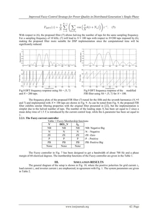 Improved Fuzzy Control Strategy for Power Quality in Distributed Generation’s Single Phase
www.iosrjournals.org 42 | Page
With respect to (6), the proposed filter (7) allows halving the number of taps for the same sampling frequency.
For a sampling frequency of 10 kHz, (7) will lead to N = 100 taps with respect to N=200 taps imposed by (6),
making the proposed filter more suitable for DSP implementation since the computational time will be
significantly reduced.
Fig.8 DFT frequency response using Nh = {5, 7}
and N = 200 taps.
Fig.9 DFT frequency response of the modified
FIR filter using Nh = {5, 7} for N = 100.
The frequency plots of the proposed FIR filter (7) tuned for the fifth and the seventh harmonics (Nh =5
and 7) and implemented with N = 100 taps are shown in Fig. 9. As can be noted from Fig. 9, the proposed FIR
filter exhibits similar filtering properties with the original filter presented in [22], but the implementation is
simpler due to the halved number of taps. The number of the leading steps Na has been set equal to 2 since a
mean delay time of 1.5 Ts is introduced by the current control loop, while the kR parameter has been set equal to
1.
2.2.1. The Fuzzy current controller
Table: 1 Fuzzy Membership functions
V DEL_V Idr
NB NB NB NB: Negative Big
N N N N : Negative
ZE ZE ZE ZE: Zero
P P P P : Positive
PB PB PB PB: Positive Big
None None None
The Fuzzy controller in Fig. 7 has been designed to get a bandwidth of about 700 Hz and a phase
margin of 60 electrical degrees. The membership functions of the Fuzzy controller are given in the Table 1.
III. SIMULATION RESULTS
The general diagram of the setup is shown in Fig. 10, where the positive polarities for grid current iS,
load current iL, and inverter current iF are emphasized, in agreement with Fig. 1. The system parameters are given
in Table 2.
 