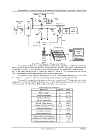 Improved Fuzzy Control Strategy for Power Quality in Distributed Generation’s Single Phase
www.iosrjournals.org 43 | Page
Fig. 10 General diagram of the experimental setup
The hardware platform used to implement the inverter control algorithm is a dSPACE development
modular system based on the DS1005 processor board and several boards for each special hardware task (for
example, DS 5101 board for pulse width modulation (PWM) generation, DS 2004 board for A/D conversion,
and DS 4002 board for digital I/O). All boards are hosted in a dSPACE PX10 expansion box that uses the
DS817 board for bidirectional communication with PC through optical fibers.
The repetitive current controller parameters are kR = 1, N = 100 (sampling frequency = 10 kHz), Nh =
2n−1 with n = 1,. . .,13, and Na = 2. The Fuzzy current controller parameters are kp = 3 and ki = 500.
The quantities measured from the system are the inverter current iF , the PCC voltage vPCC, and the local
load current iL , as shown in Fig. 10. As the paper focus is on the grid-connected inverter, the dc energy source
has been emulated with a three phase diode rectifier fed by a three-phase variance.
Table 2 Simulation Parameters
 