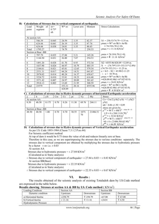 Seismic Analysis for Safety of Dams | PDF