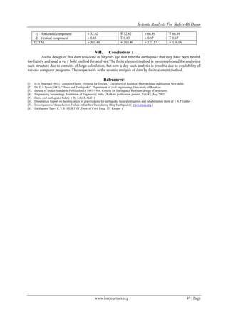 Seismic Analysis for Safety of Dams | PDF