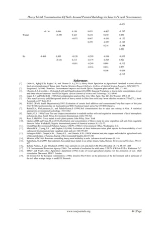 Heavy Metal Contamination Of Soils Around Painted Buildings In Selected Local Governments
www.iosrjournals.org 44 | Page
-0.021
-0.156 0.006 0.198 0.055 -0.417 -0.297
Wukari -0.490 0.423 0.234 0.450 0.350
-0.075 0.087 -0.101 -0.122
0.259 -0.157 -0.103
0.216 -0.544
0.353
Ibi -0.468 0.495 -0.120 -0.299 -0.104 -0.053
-0.526 0.213 -0.179 -0.505 0.521
-0.051 -0.249 0.088 -0.312
-0.216 0.054 0.377
0.106 -0.039
-0.212
References
[1]. Odoh R., Agbaji E.B, Kagbu J.A. and Thomas S. A.,(2011); Heavy Metal Speciation in Agricultural Farmland in some selected
local government areas of Benue state, Nigeria. Scholars Research Library, Archives of Applied Science Research, 3 (3) 560-573.
[2]. Fergusson,J.E.(1990) Chemistry, Environmental impacts and Health Effects. Pergamon press oxford, 1990, 371-405.
[3]. Oluyemi,E.A.,Fenyit,G.J., Oyekunle,J.A.O and Ogunfowokan,A.O.(2008) Seasonal Variations in heavy metal concentrations in soil
and some selected crops at a land fill in Nigeria. African Journal of science and Technology. 2(5):89-96
[4]. Logan T.J. and Miller R.H. (1983) Soil contamination analysis Res. Circ. Ohio Agric. Res. Dev.Ctr.Wooster. 275: 3-15
[5]. Ohio state University (nd) Background levels of heavy metals in Ohio farm soils.http://www.ohioline.osu.edu/rc275/rc275_1.html.
Accessed on 18th
June 2013.
[6]. W.H.O (World health Organisation),(1995) Evaluation of certain food additives and contaminants(Forty-first report of the joint
FAO/WHO expert committee on food additives).WHO Technical report series No 837,WHO,Geneva.
[7]. Ratha,D.S., Venkataraman,G., and Pahala-Kumar,S (1994).Soil contamination due to open cast mining in Goa. A statistical
approach to environmental technology.15:853-862
[8]. Fatoki, O.S. (1996) Trace Zinc and copper concentration in roadside surface soils and vegetation measurement of local atmospheric
pollution in Alice, South Africa. Environment International, 22(6):759-762.
[9]. Ross, S.M (1994). Toxic metals in soil- plant systems. John Wiley ,New- York
[10]. Opaluwa,O.D and Umar,M.A (2010).Distribution and concentration of Heavy metal in some vegetables and soils from vegetable
farms in Tudun Wada keffi, Nigeria. International journal of chemical sciences.3(1):71-77.
[11]. United State Environmental Pollution Agency, USEPA (1986) U.S Government Office, Washington, D.C.
[12]. Martin,H.W., Young,T.R ., and Kaplem,D.I.(1996) Evaluation of three herbaceous index plant species for bioavailability of soil
cadmium,Chromium,nickel and vanadium plant and soil. 182:199-207
[13]. Holmgren,G.G.S., Meyer,M.W., Chimey,R.L., and Daniels, R.B .(1993)Cadmium,lead,zinc,copper and nickel in agricultural soils
of the united states of America.Journal of Environmental Quality.22:335-348
[14]. Mcbride,M.B(1989) Reactions controlling heavy metal solubility in soils. Advances in soil science.10:1-56
[15]. Sutherland, R.A (2000) Bed sediment-Associated trace metals in an urban stream, Oahu, Hawaii. Environmental Geology, 39:611-
627
[16]. Kabata-Pendias, A. and Pendias,H. (1984) Trace elements in soils and plants CRC Press Boca Rat On Fla.85:107-1229
[17]. U.S Environmental Protection Agency (1986) .Test methods of evaluation for solid waste (USEPA S/W 846 UEPA Washinton D.C
[18]. MAFF and Welch office Agriculture department (1992) Code of Good agricultural practice for the protection of soil. Draft
consultation Document, MAFF London.
[19]. EC (Council of the European Communities) (1986): directive 86278 EEC on the protection of the Environment and in particular of
the soil when sewage sludge is used.EEC.Brussels.
 