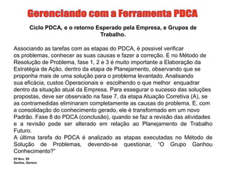05 Nov. 09
Santos, Gerson
Ciclo PDCA, e o retorno Esperado pela Empresa, e Grupos de
Trabalho.
Associando as tarefas com as etapas do PDCA, é possivel verificar
os problemas, conhecer as suas causas e fazer a correção. E no Método de
Resolução de Problema, fase 1, 2 e 3 é muito importante a Elaboração da
Estratégia de Ação, dentro da etapa de Planejamento, observando que se
proponha mais de uma solução para o problema levantado. Analisando
sua eficácia, custos Operacionais e escolhendo o que melhor enquadrar
dentro da situação atual da Empresa. Para essegurar o sucesso das soluções
propostas, deve ser observado na fase 7, da etapa Atuação Corretiva (A), se
as contramedidas eliminaram completamente as causas do problema. E, com
a consolidação do conhecimento gerado, ele é transformado em um novo
Padrão. Fase 8 do PDCA (conclusão), quando se faz a revisão das atividades
e a revisão pode ser alterado em relação ao Planejamento de Trabalho
Futuro.
A última tarefa do PDCA é analizado as etapas executadas no Método de
Solução de Problemas, devendo-se questionar, “O Grupo Ganhou
Conhecimento?”
 