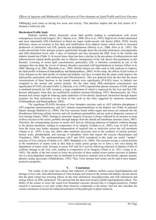 Effects of Aqueous and Methanolic Leaf Extracts of Vitex doniana on ...