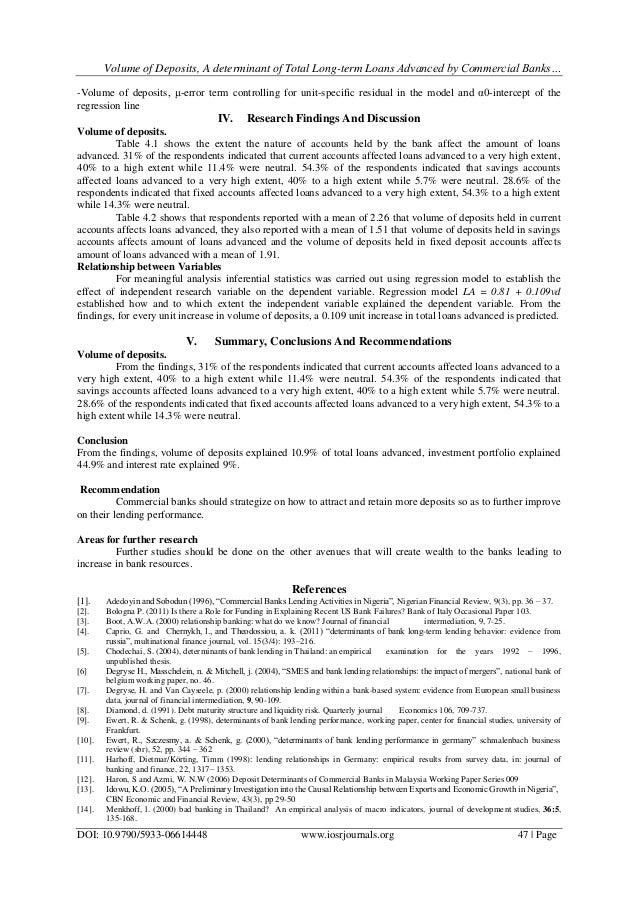 Commercial paper long term