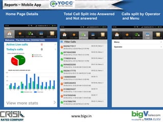 www.bigv.in
Reports – Mobile App
Home Page Details Total Call Split into Answered Calls split by Operator
and Not answered and Menu
 