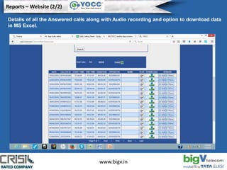 www.bigv.in
Reports – Website (2/2)
Details of all the Answered calls along with Audio recording and option to download data
in MS Excel.
 