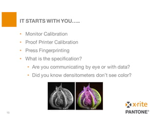 • Monitor Calibration
• Proof Printer Calibration
• Press Fingerprinting
• What is the specification?
• Are you communicating by eye or with data?
• Did you know densitometers don’t see color?
IT STARTS WITH YOU…..
13
 